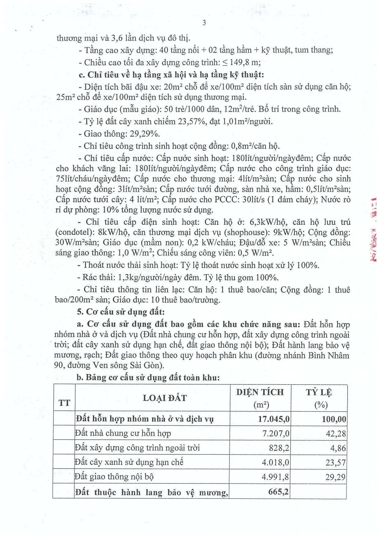Quyết định phê duyệt quy hoạch 1.500